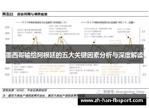 墨西哥输给阿根廷的五大关键因素分析与深度解读