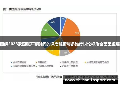 围绕2023欧国联开赛时间的深度解析与多维度讨论视角全面呈现篇