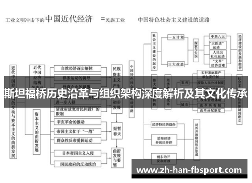斯坦福桥历史沿革与组织架构深度解析及其文化传承