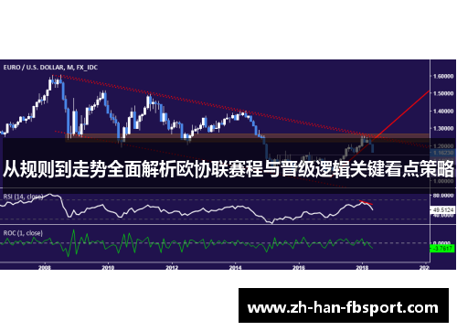 从规则到走势全面解析欧协联赛程与晋级逻辑关键看点策略