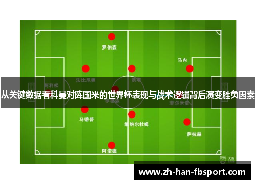 从关键数据看科曼对阵国米的世界杯表现与战术逻辑背后演变胜负因素